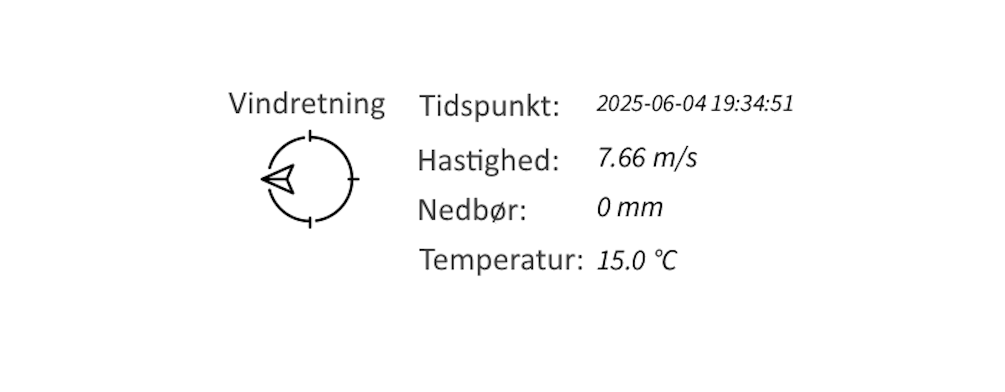 Vejrudsigt